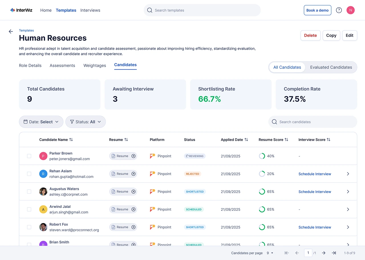 InterWiz dashboard showing candidate evaluations