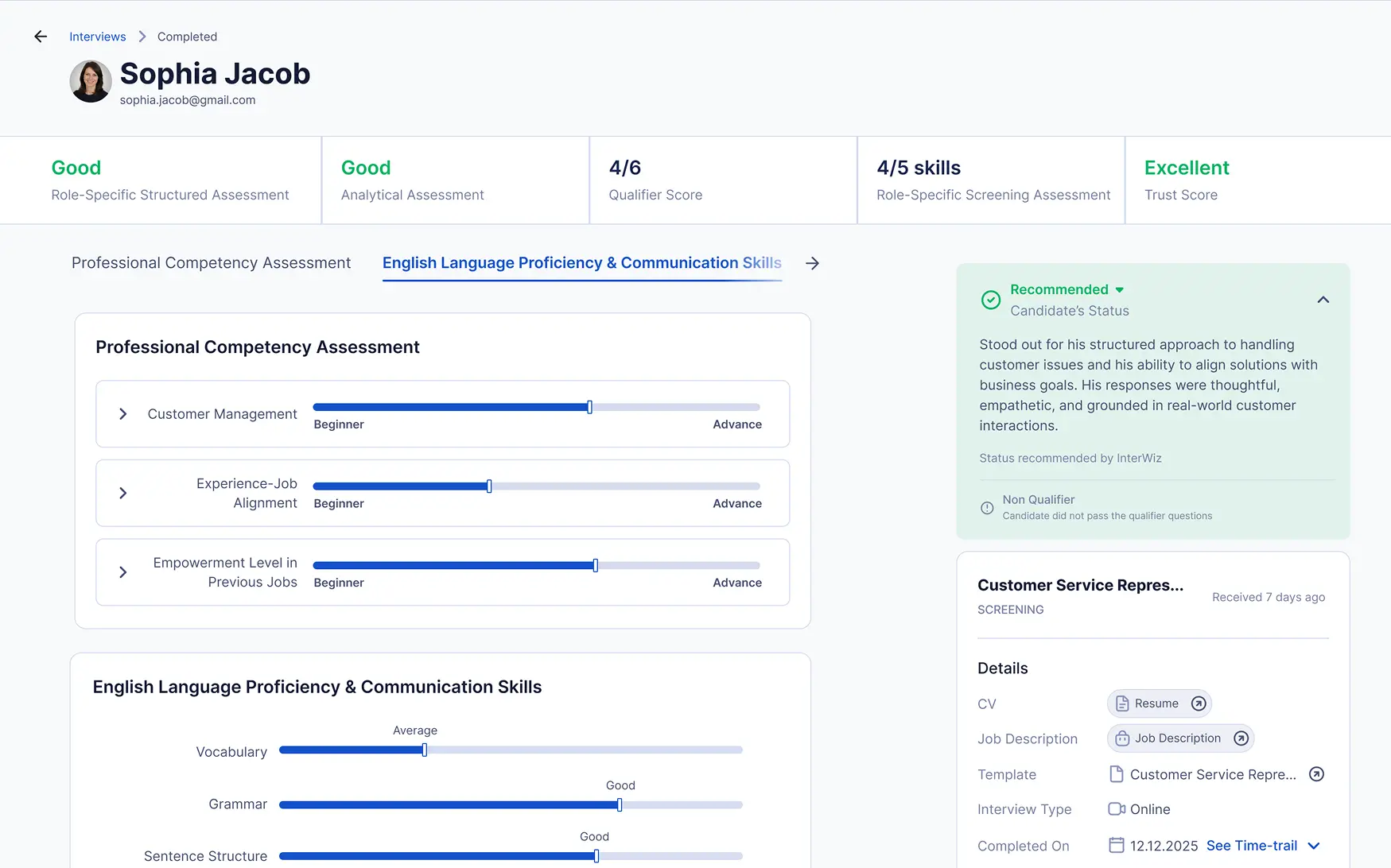 Candidate Flexibility